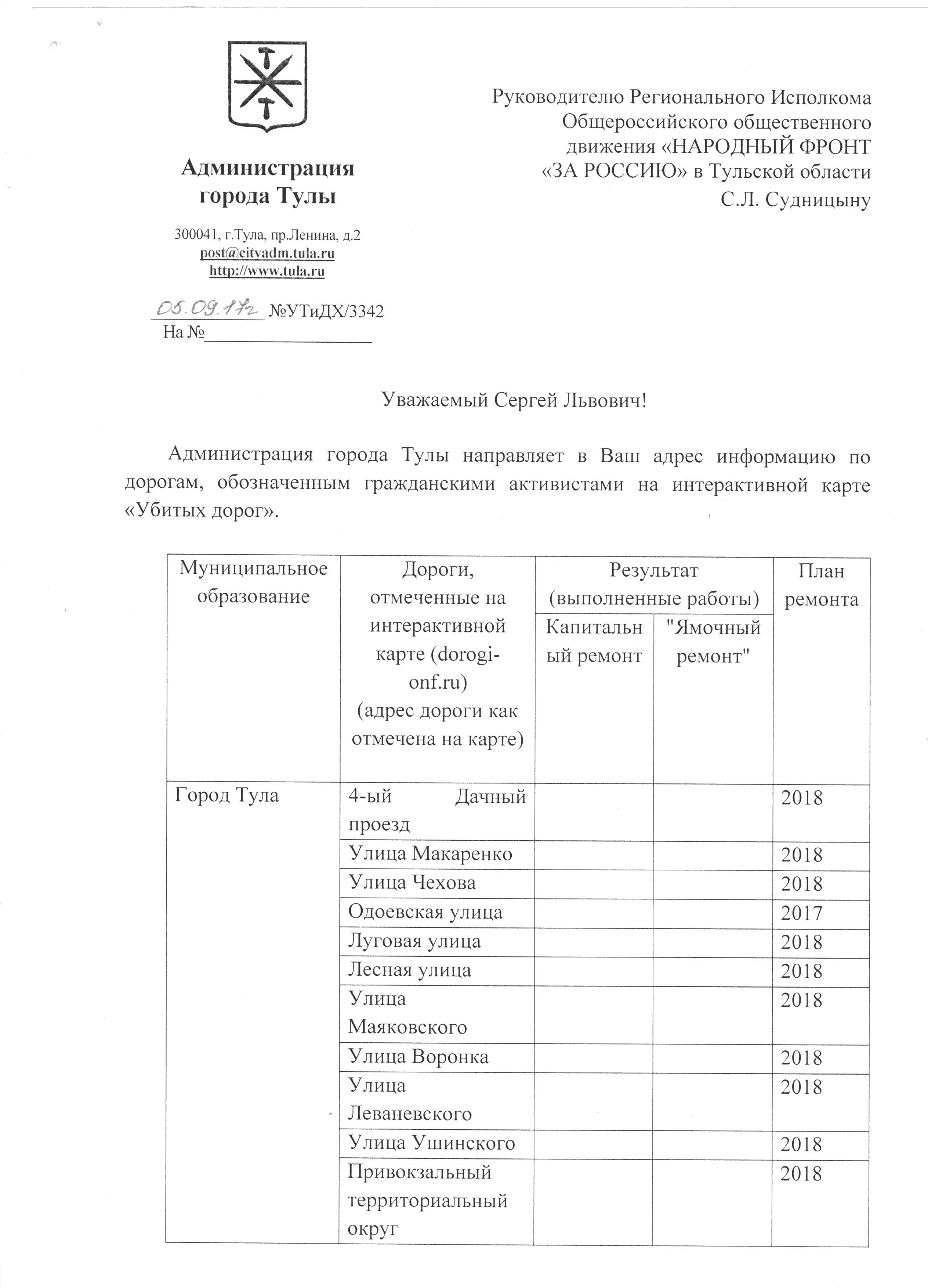 Тула, улица Красина — Проект Общественной организации Убитые Дороги  «Дорожная инспекция / Карта убитых дорог»