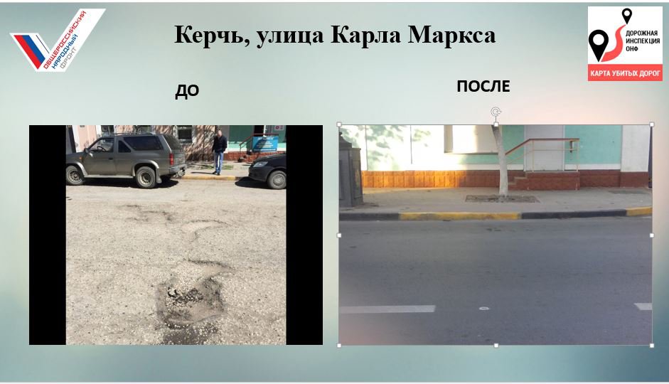 Карта убитых дорог крыма