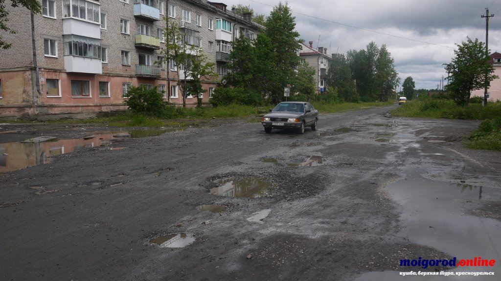 Погода в баранчинском